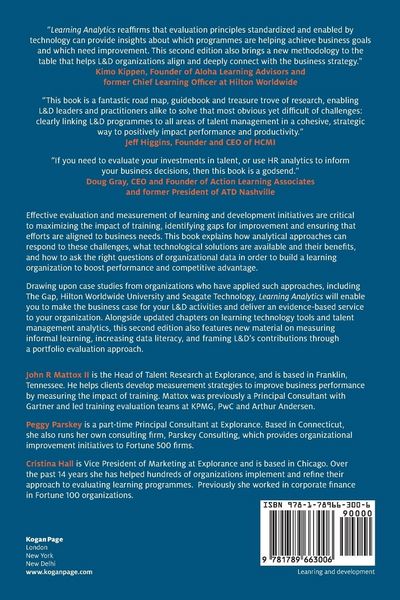 Produktbild: Learning Analytics