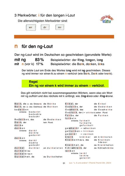 Produktbild: V, &szlig; und andere