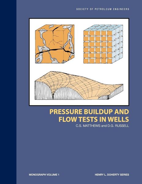 Produktbild: Pressure Buildup and Flow Tests In Wells