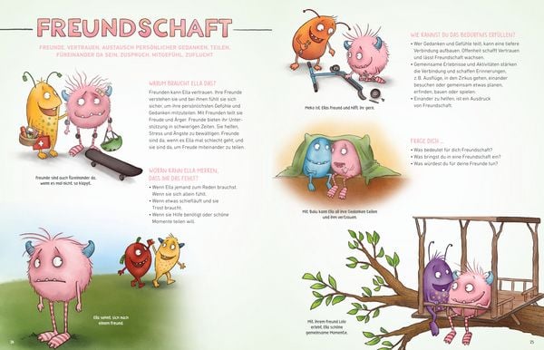 Produktbild: Bedürfnisse