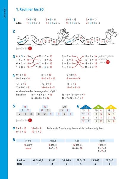 Produktbild: &Uuml;bungsheft mit Tests in Mathe 2. Klasse