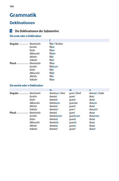 Produktbild: Langenscheidt Gro&szlig;es Schulw&ouml;rterbuch Plus Latein