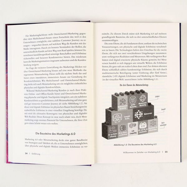 Produktbild: Marketing 6.0