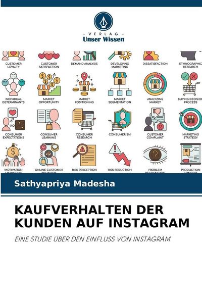 Produktbild: Kaufverhalten der Kunden Auf Instagram