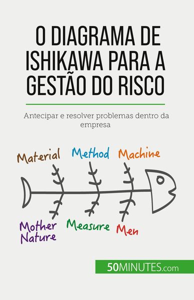 Produktbild: O diagrama de Ishikawa para a gest&atilde;o do risco