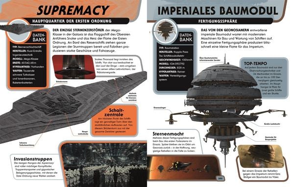 Star Wars™ Lexikon der Raumschiffe und Fahrzeuge