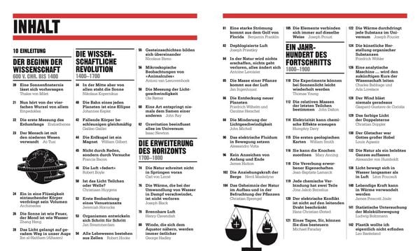 Produktbild: Big Ideas. Das Wissenschafts-Buch