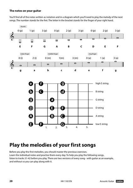 Produktbild: Acoustic Guitar: Learn to play - quick and easy