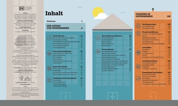 Produktbild: #dkinfografik. BWL einfach erkl&auml;rt