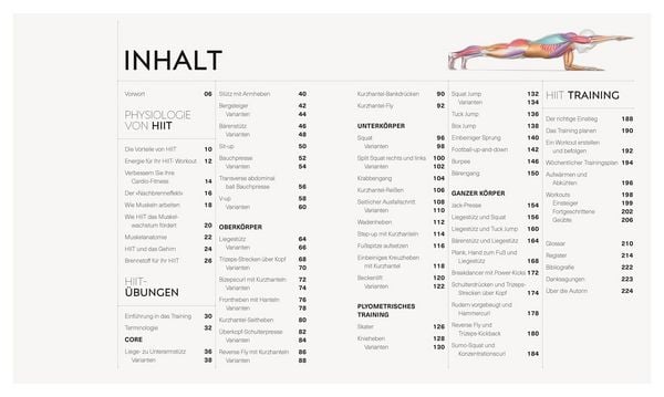 Produktbild: HIIT - Die Anatomie verstehen