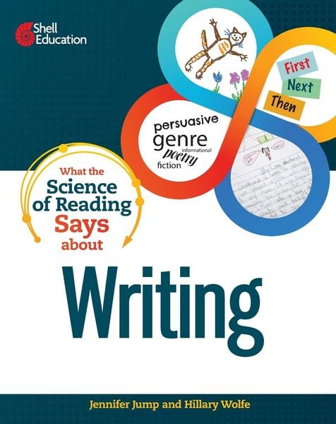 Produktbild: What the Science of Reading Says about Writing