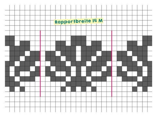 Produktbild: 55 x stricken &ndash; Gute-Laune-Motive: Deine Strickmustersammlung als Kartenset