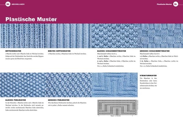 Produktbild: Der ultimative STRICKKURS f&uuml;r Einsteiger