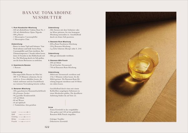 Produktbild: Drinks and Food we love