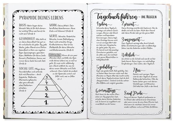 Produktbild: Start your Bullet Journal