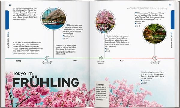Produktbild: LONELY PLANET Reisef&uuml;hrer Entdecke Tokyo