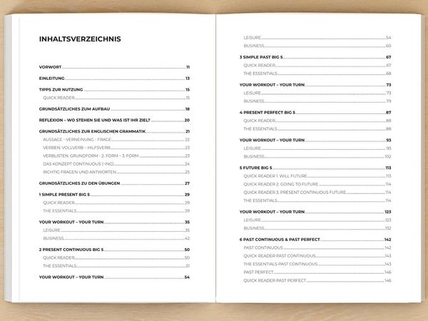 Produktbild: Englische Grammatik richtig anwenden - Teil 1: Englische Zeiten in der Praxis