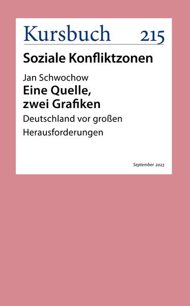 Produktbild: Eine Quelle, zwei Grafiken