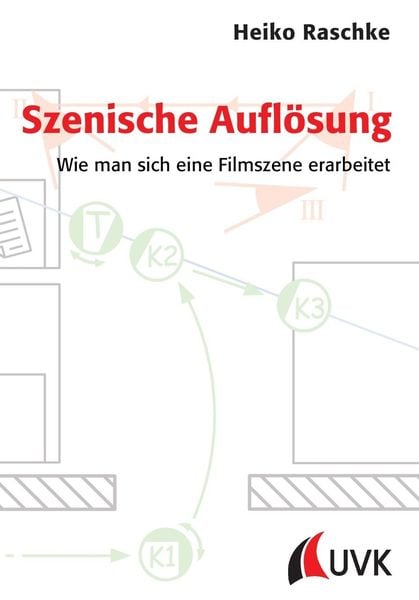 Szenische Auflösung