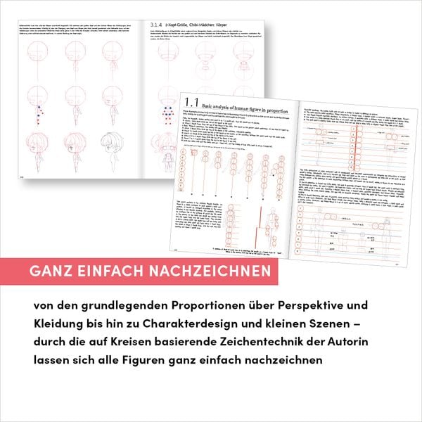 Produktbild: Das ultimative Standardwerk Manga zeichnen