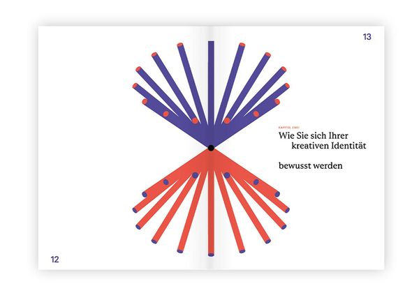 Produktbild: Kreative Identit&auml;t und Selbsterkenntnis