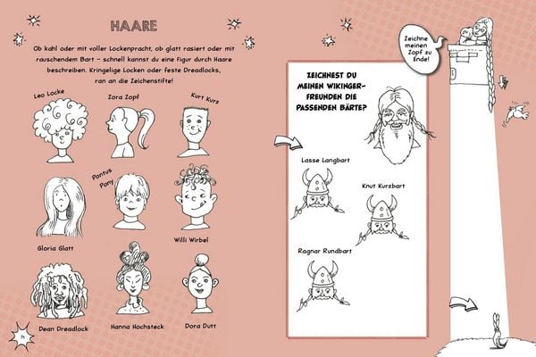Produktbild: Comics Zeichnen lernen - Von der Figur zum Comic