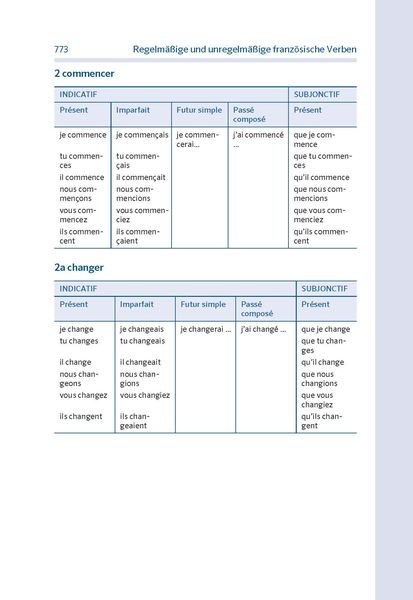 Produktbild: PONS Basisw&ouml;rterbuch Plus Franz&ouml;sisch