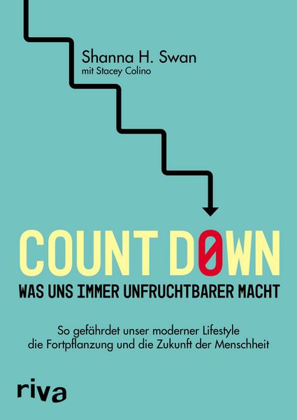 Produktbild: Count down - Was uns immer unfruchtbarer macht