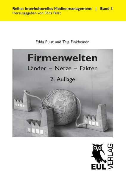 Produktbild: Firmenwelten