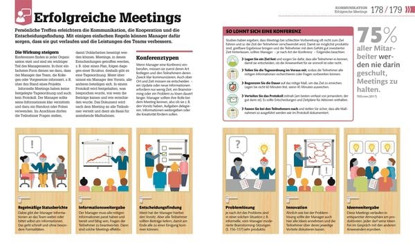 Produktbild: #dkinfografik. Management einfach erkl&auml;rt