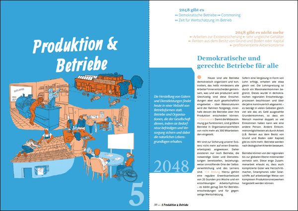 Produktbild: Zukunft f&uuml;r alle