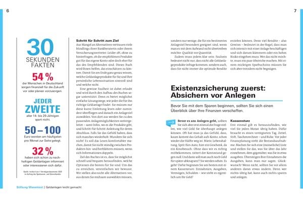 Produktbild: Geldanlage f&uuml;r Faule
