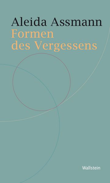 Produktbild: Formen des Vergessens