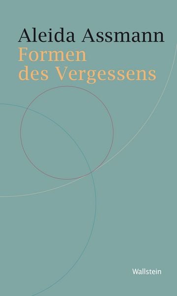 Produktbild: Formen des Vergessens