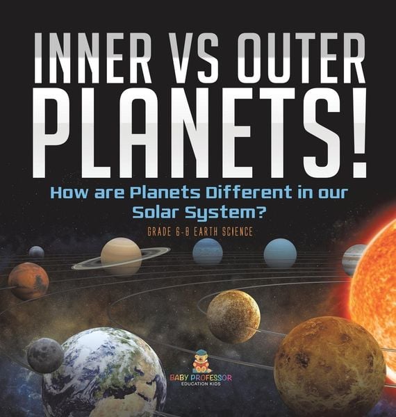 Produktbild: Inner vs Outer Planets! How are Planets Different in our Solar System? | Grade 6-8 Earth Science