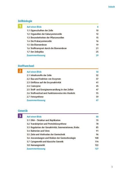 Produktbild: Klett Sicher im Abi Biologie