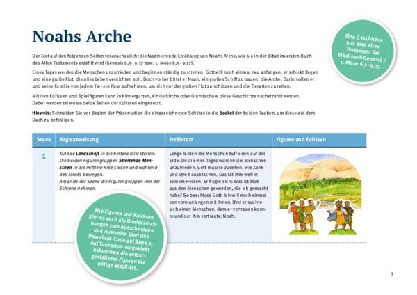Produktbild: Noahs Arche. Erz&auml;hlschienen-Figurenset