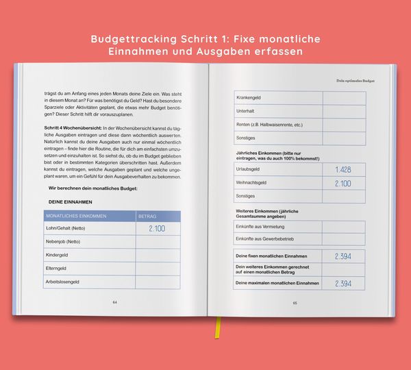 Produktbild: Know your money