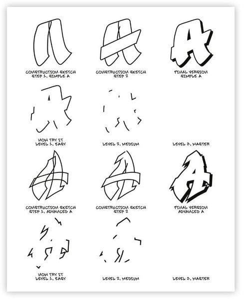 Produktbild: Graffiti for Beginners
