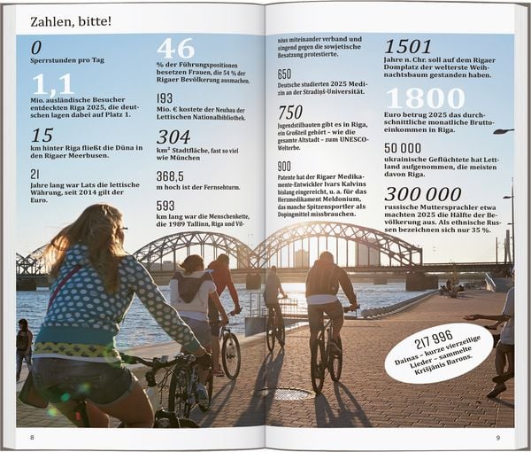 Produktbild: DUMONT direkt Reisef&uuml;hrer Riga