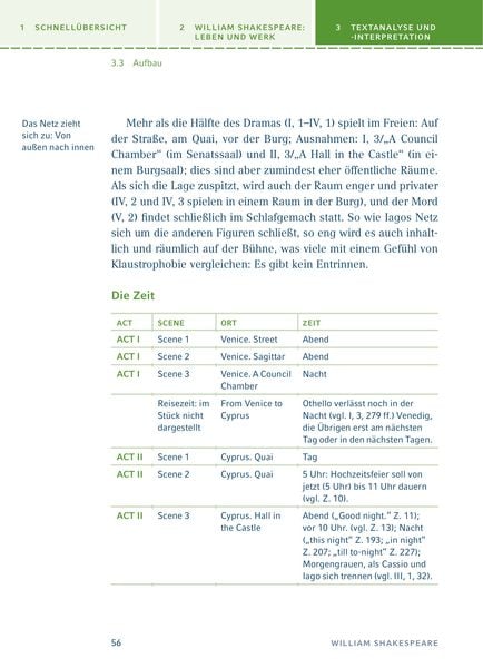 Produktbild: Othello von William Shakespeare.