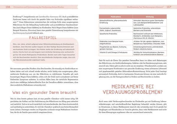 Produktbild: Wenns im Bauch zwickt, dr&uuml;ckt und grummelt