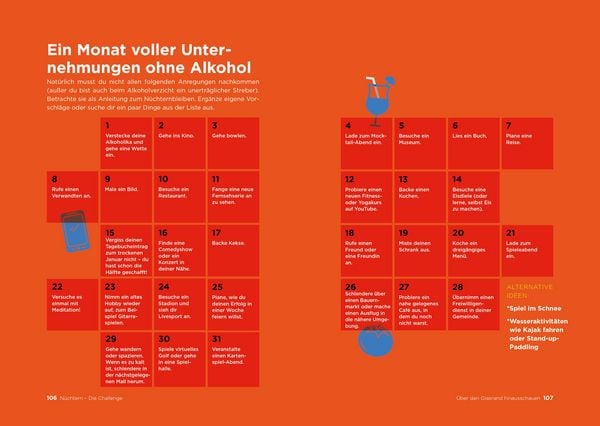 Produktbild: N&uuml;chtern &ndash; Die Challenge