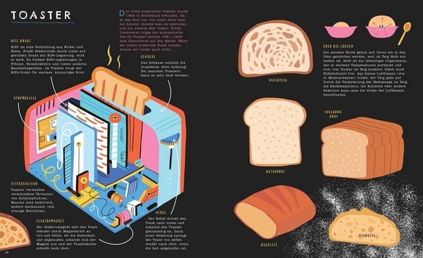 Produktbild: Geniales Innenleben