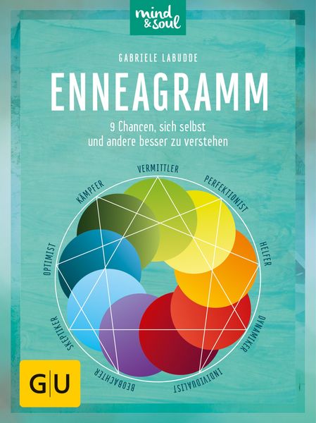 Produktbild: Enneagramm