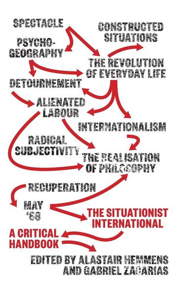 Produktbild: The Situationist International