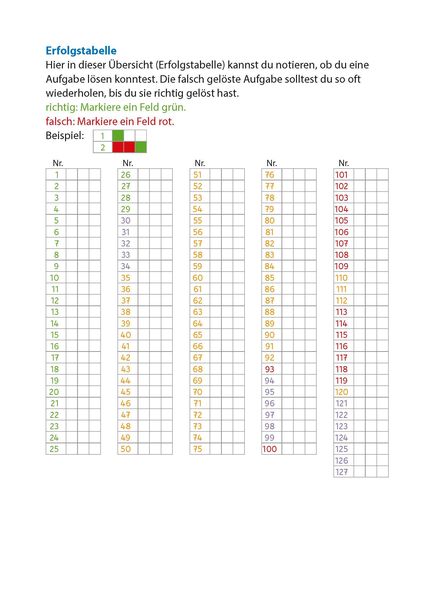 Produktbild: Prozentrechnen 6.-9. Klasse, A5-Heft