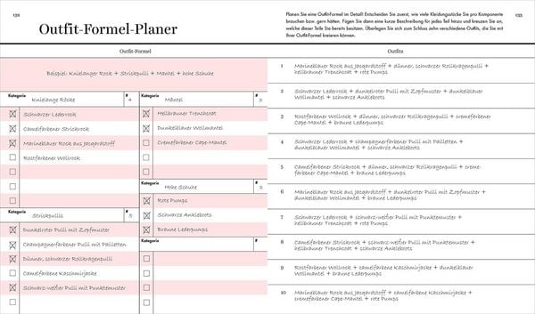 Das Kleiderschrank-Projekt. Praxisbuch