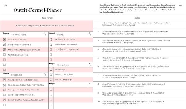 Produktbild: Das Kleiderschrank-Projekt. Praxisbuch
