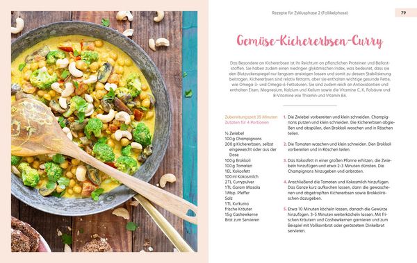 Produktbild: Das Kinderwunsch-Kochbuch